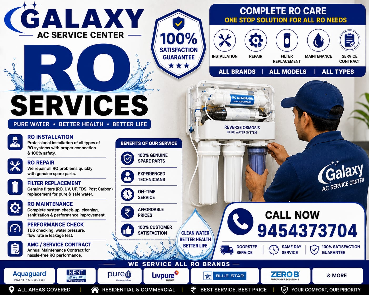 RO & Water Purifier